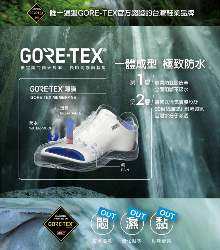 LA NEW GORE-TEX 查卡靴 短靴(男202903