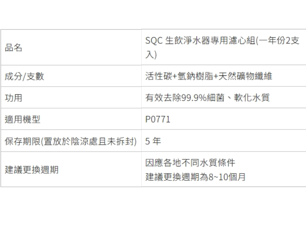 SAKURA 櫻花 SQC 生飲淨水器專用濾心組 /一年份2