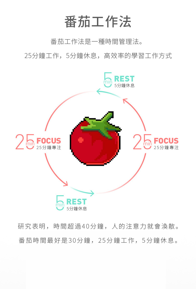 çªèæéæå¥½æ¯30åé,25åéå·¥ä½,5åéä¼æ¯ã