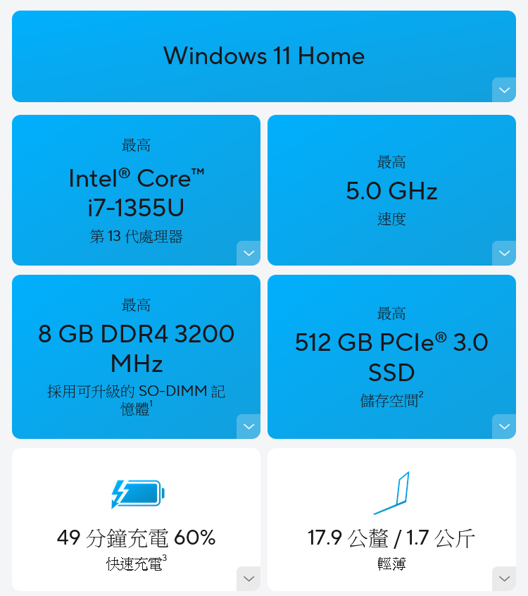 ASUS 華碩 X1504VA-0231C1335U 15.