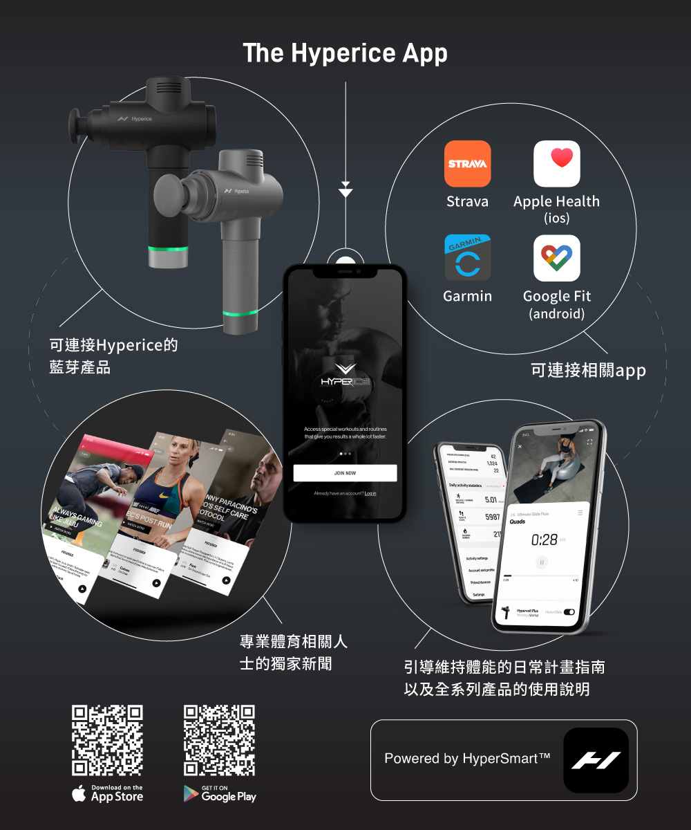 Hyperice HYPERVOLT GO 2 - 詳情8