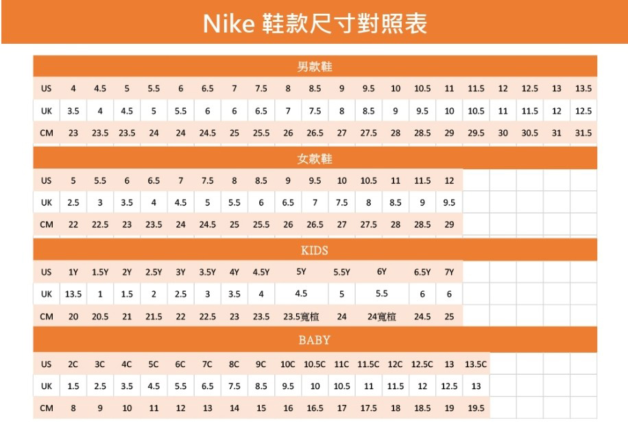 NIKE 耐吉 Nike 休閒鞋 Dunk Low PS 中