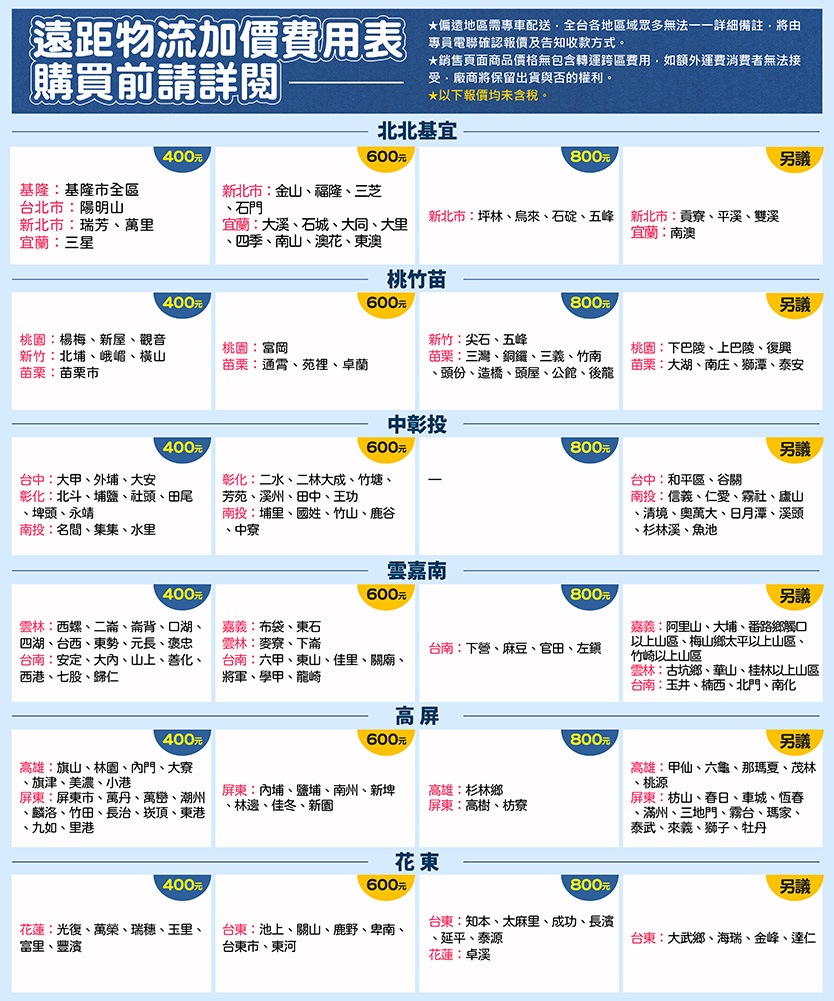 Panasonic 國際牌 540公升一級能效四門變頻電冰箱