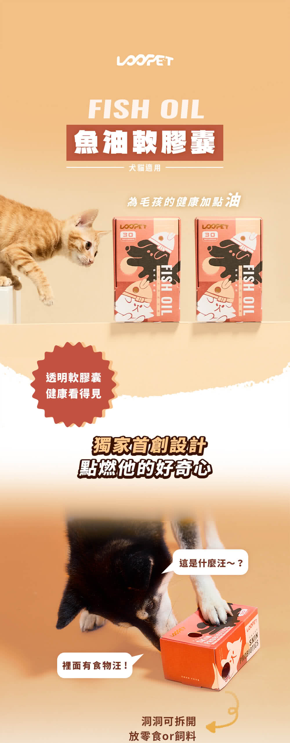 LOOPET 寵物魚油軟膠囊(犬貓適用)好評推薦