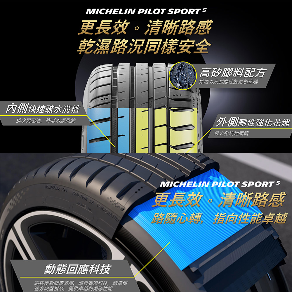 Michelin 米其林 輪胎米其林PS5-2155017吋