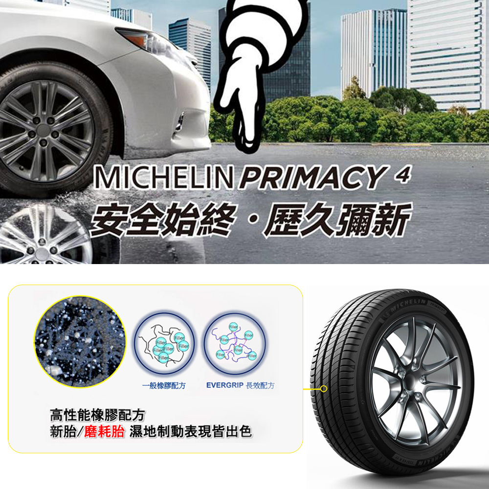 Michelin 米其林 輪胎米其林PRIMACY 4-23