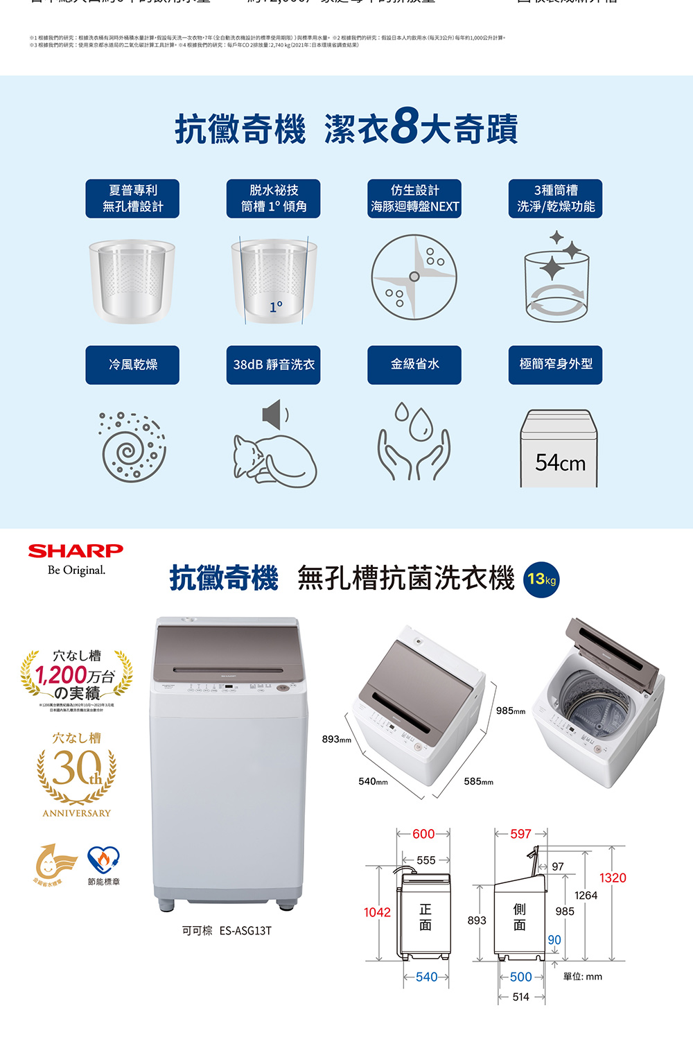 1根據我們的研究根據洗衣桶有洞時外桶積水量計算,假設每天洗一次衣物7年全自動洗衣機設計的標準使用期限與標準用水量。2根據我們的研究假設日本人均飲用水每天3公升每年約1,000公升計算。