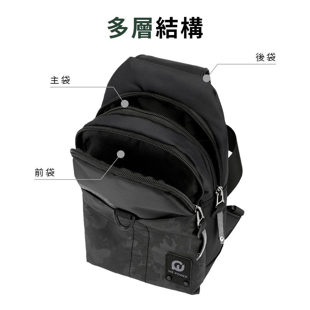 主袋 前袋 多層結構 後袋 