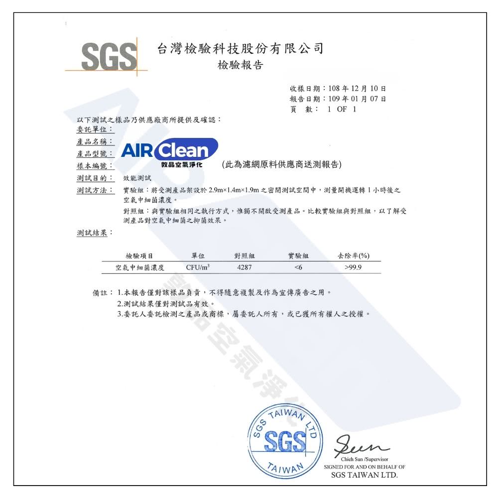 AIRClean 適用 夏普 寶寶機 HEPA 濾網(FU-