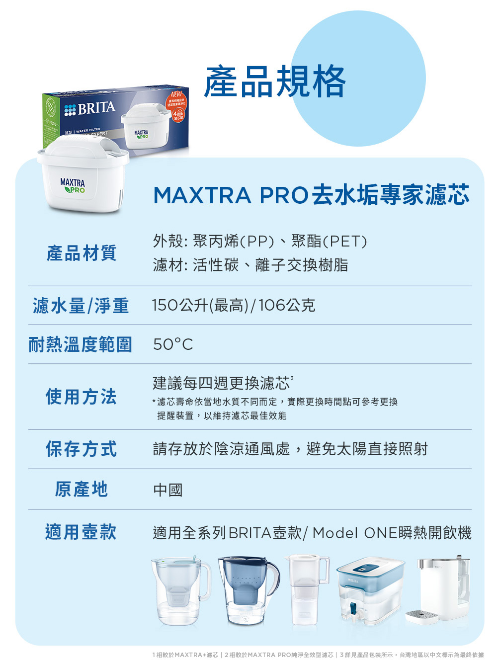 1相較於MAXTRA濾芯2相較於MAXTRA PRO純淨全效型濾芯  3詳見產品包裝所示,台灣地區以中文標示為最終依據