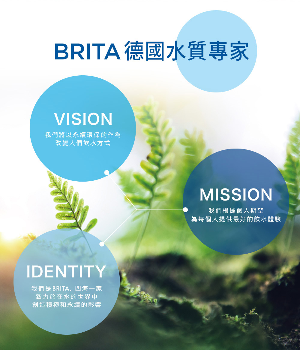 我們是BRITA.四海一家