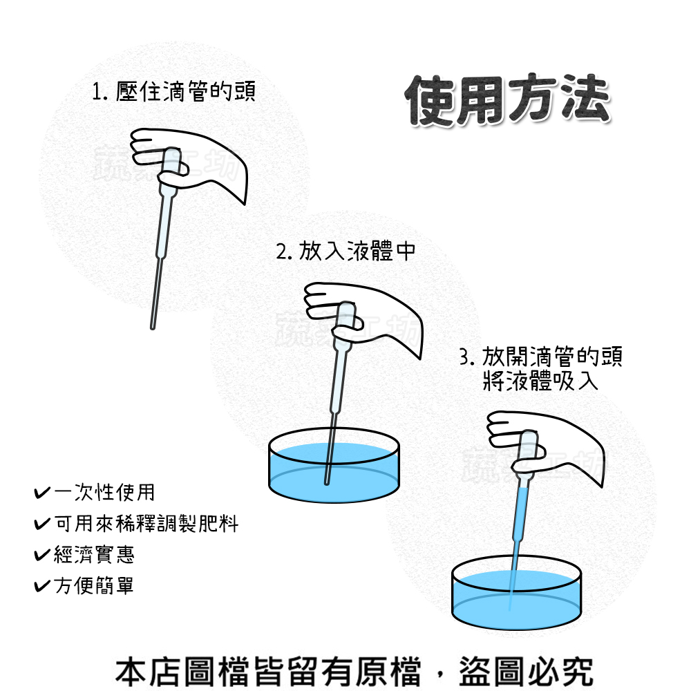 本店圖檔皆留有原檔,盜圖必究