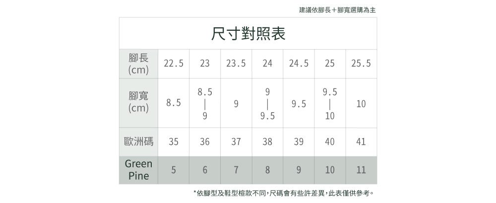 GREEN PINE 霧面質感真皮牛津粗跟鞋米色(10319