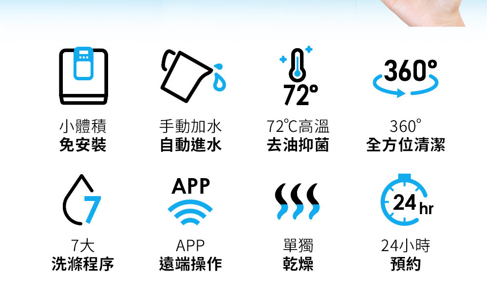 TOSHIBA 東芝 4人份智慧WiFi洗烘存洗碗機(DWS