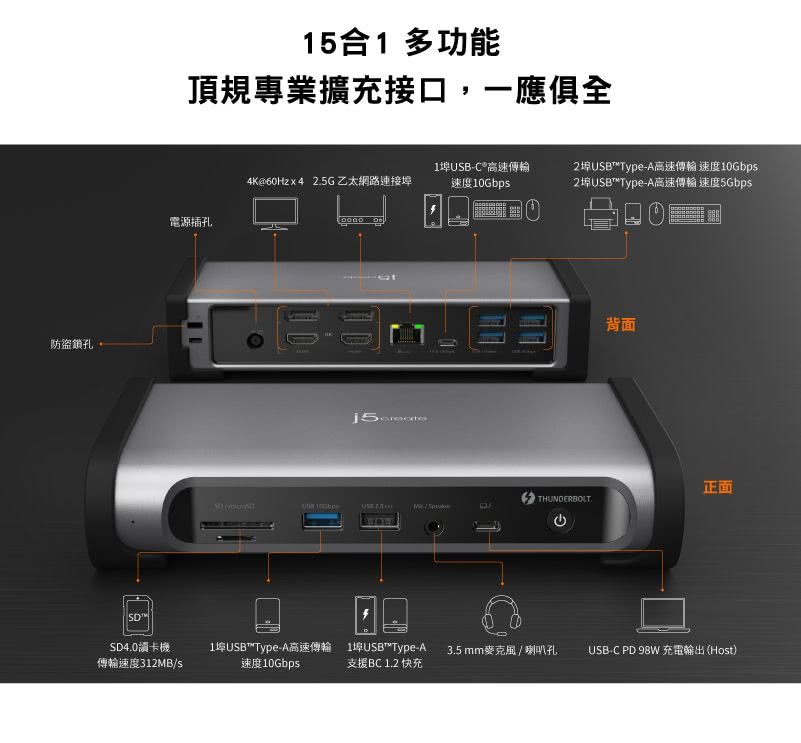 j5create 凱捷 Thunderbolt™ 4 四顯多