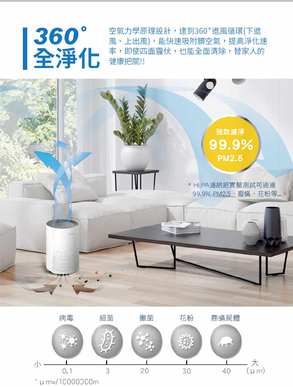 空氣力學原理設計,達到360進風循環下進