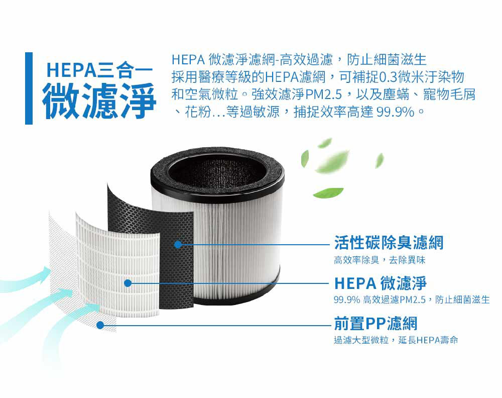 採用醫療等級的HEPA濾網,可補捉0.3微米汗染物