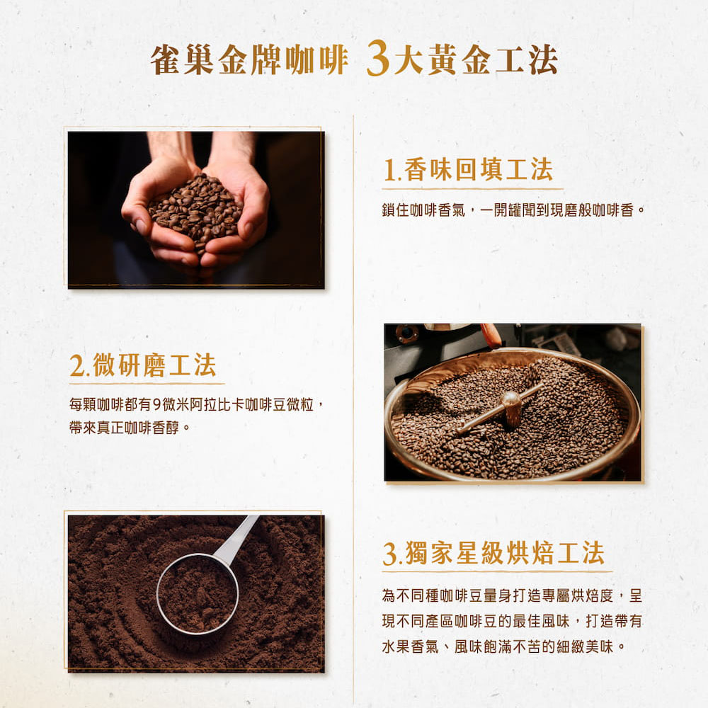 每顆咖啡都有9微米阿拉比卡咖啡豆微粒,