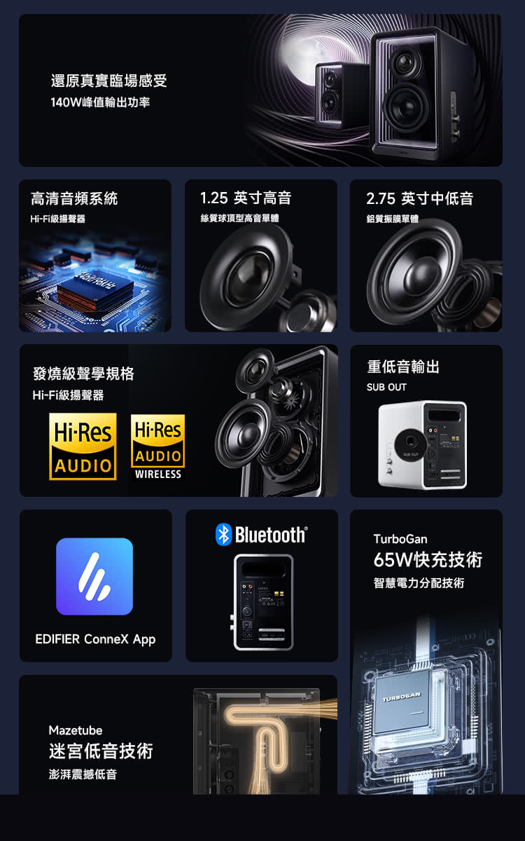 140W峰值輸出功率
