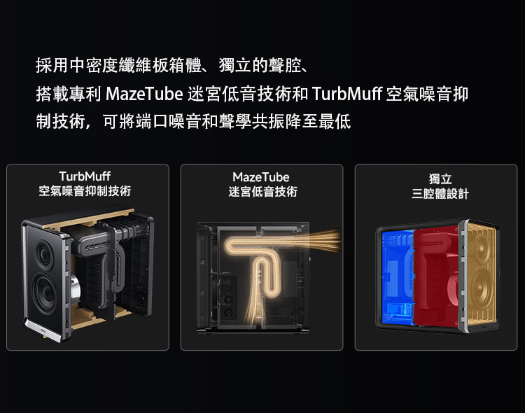 搭載專利 MazeTube 迷宮低音技術和 TurbMuff 空氣噪音抑