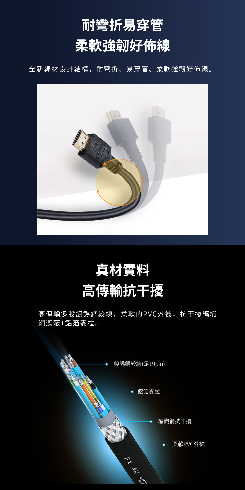 PX 大通 HDMI-5ME 5公尺4K高速乙太網HDMI線