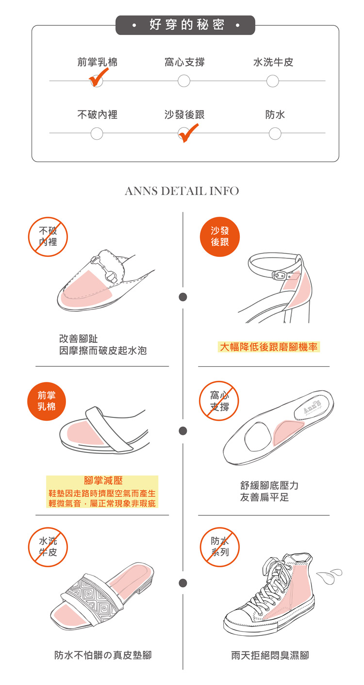 Ann’S 復刻經典升級-雙色霧面繫帶低跟尖頭鞋5.5cm(