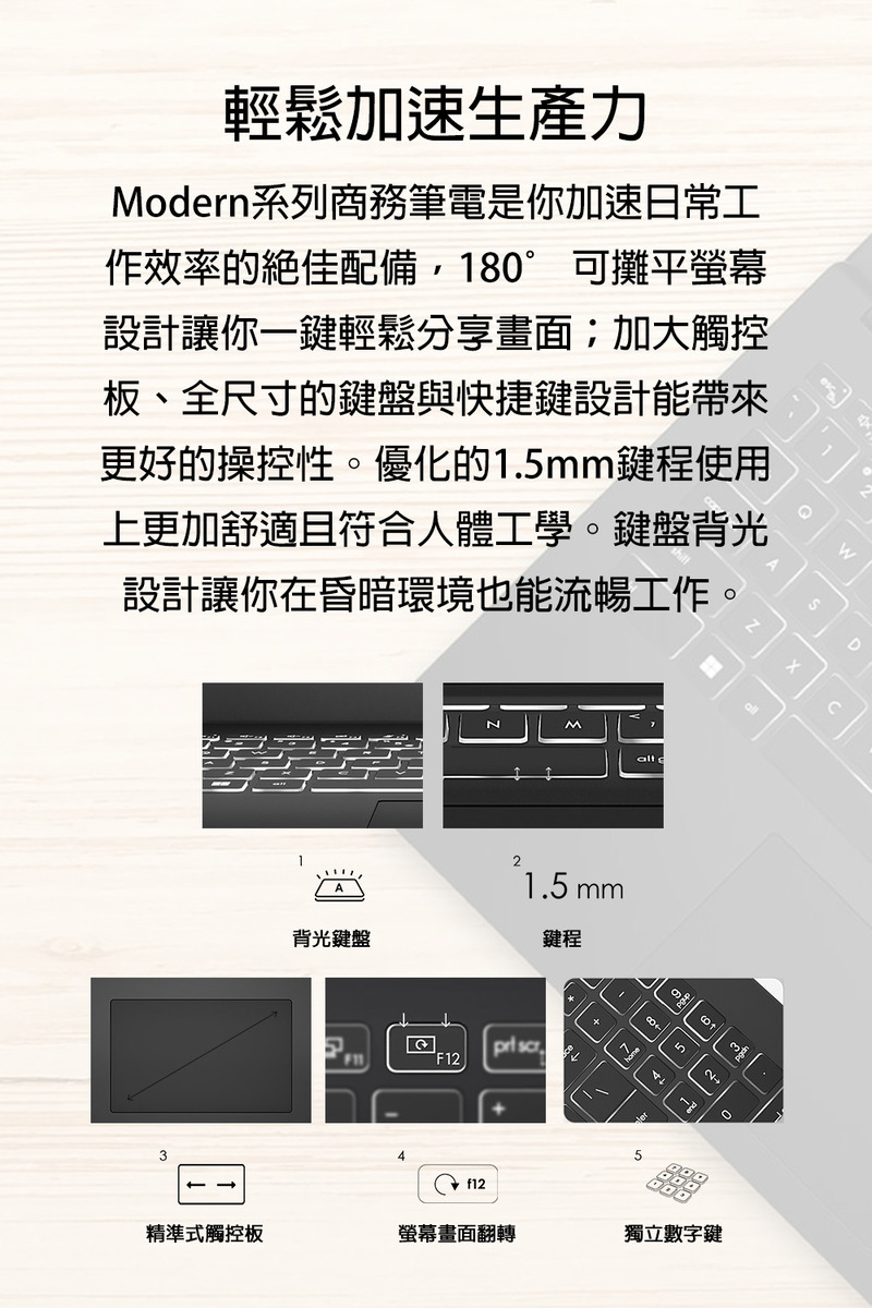 Modern系列商務筆電是你加速日常工