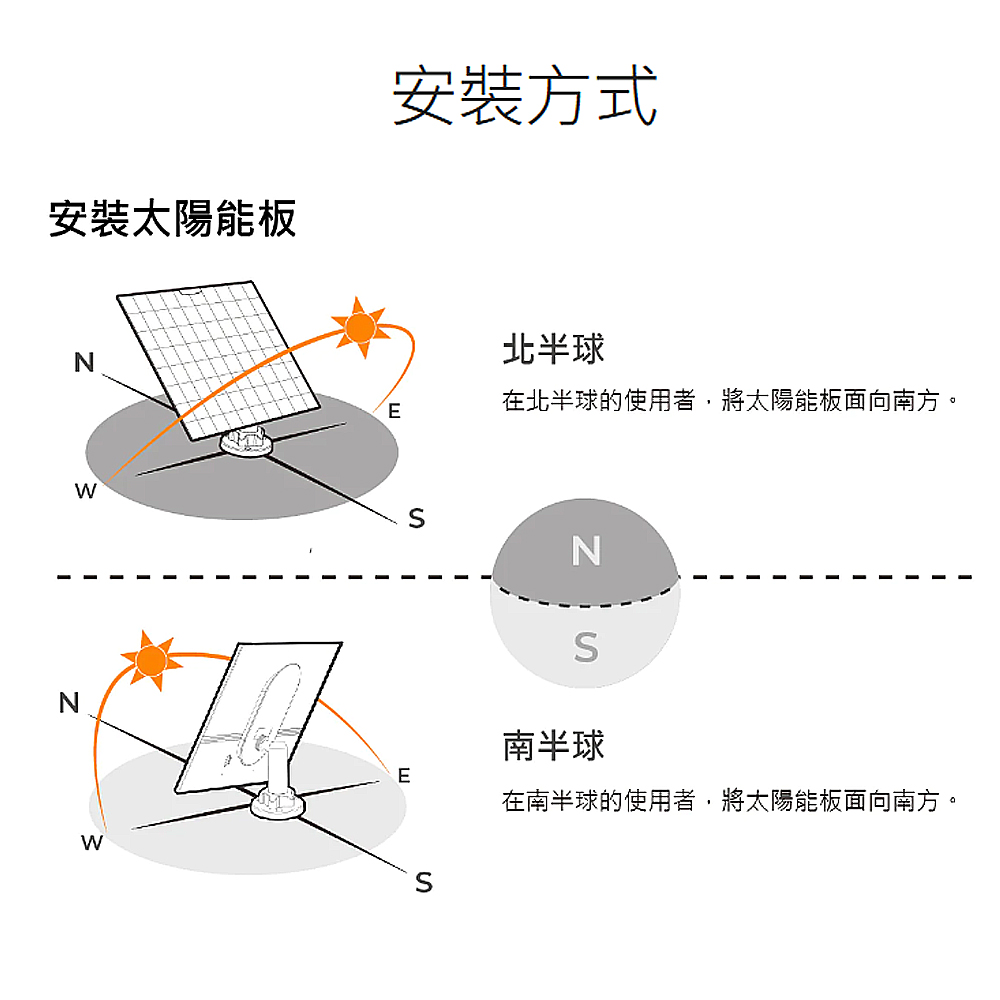 Brinno BCC2000 Plus - 詳情4