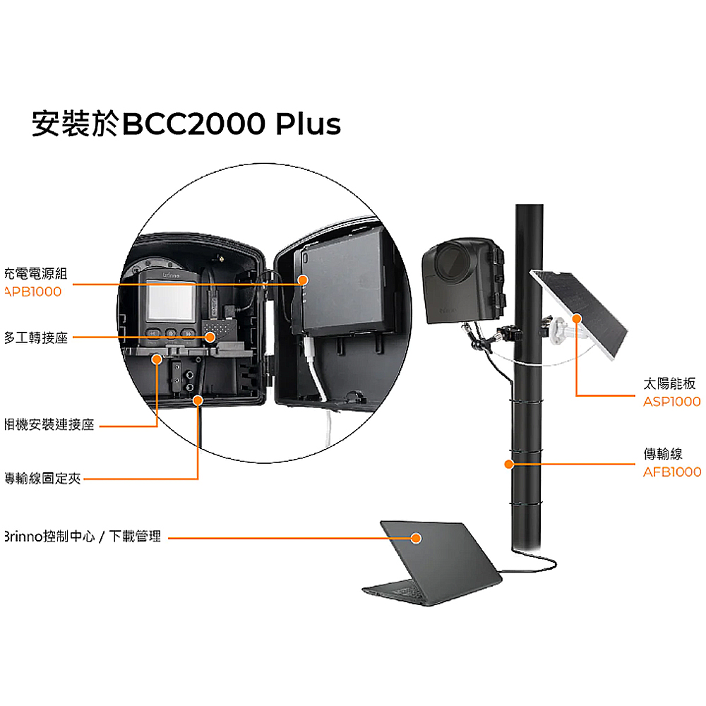 Brinno BCC2000 Plus - 詳情9