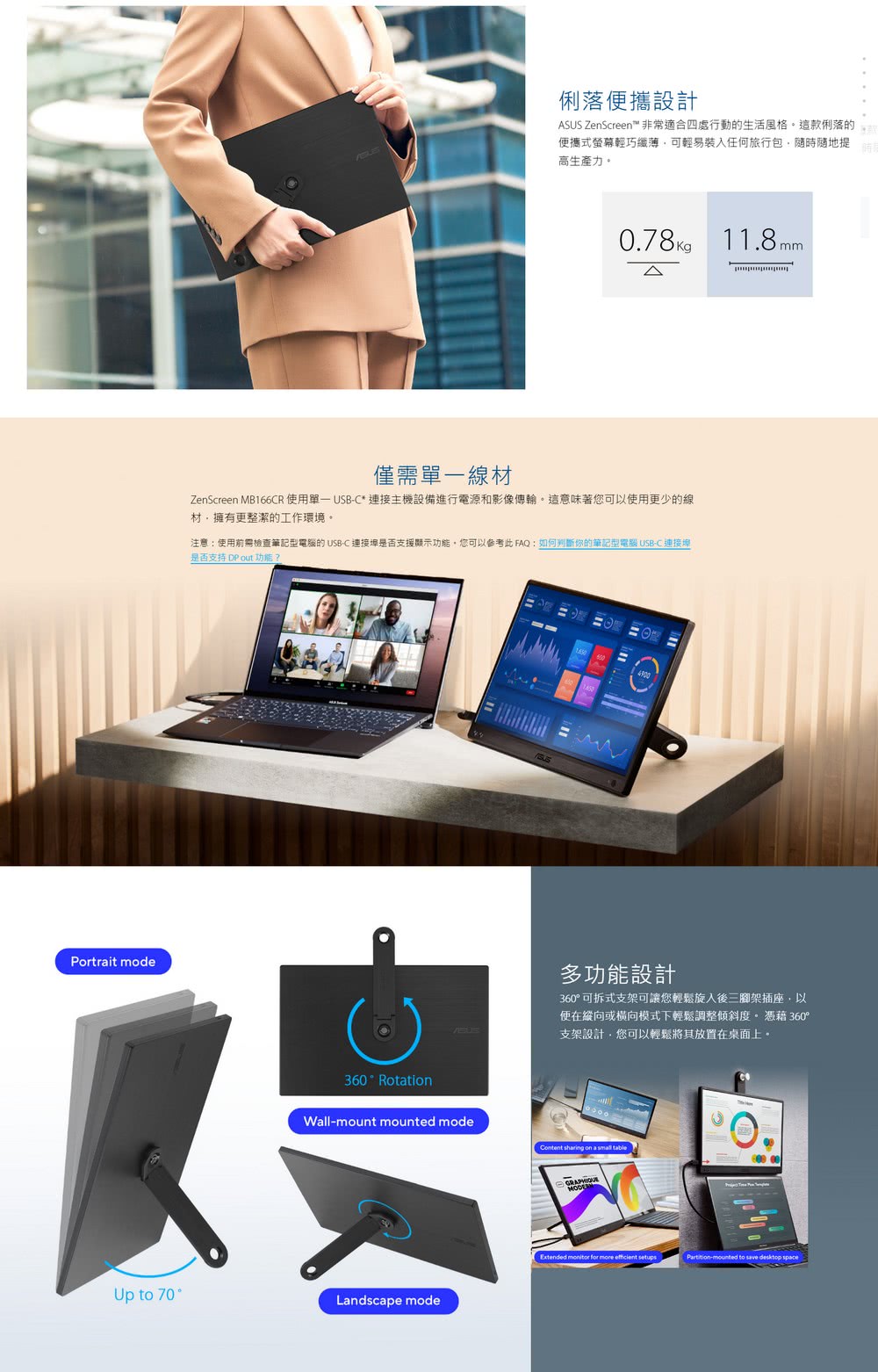 ASUS 華碩 ZenScreen MB166CR 16型 