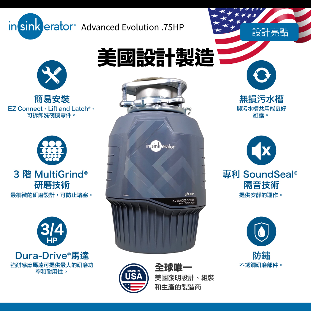 最細緻的研磨設計,可防止堵塞。