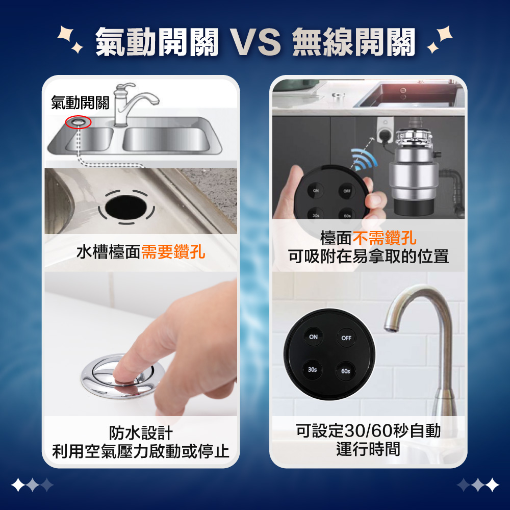 insinkerator美國 Advanced Evolution - 詳情9