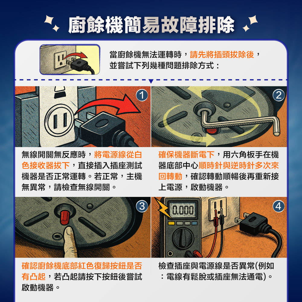 insinkerator美國 Advanced Evolution - 詳情10