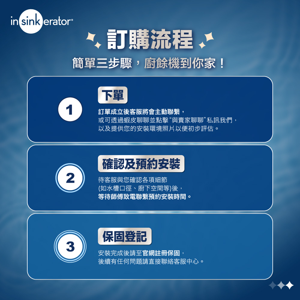 insinkerator美國 Advanced Evolution - 詳情11