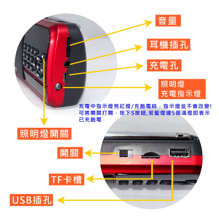 Q&T 藍牙USB收音機音樂播放器(收音機藍牙喇叭)評價推薦