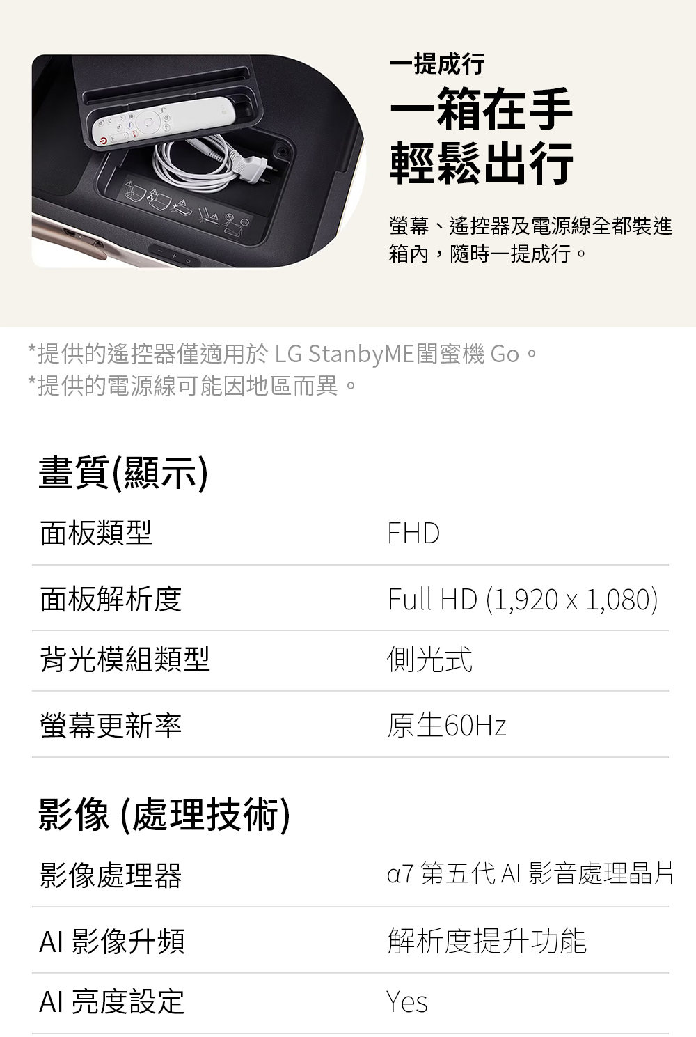 提供的遙控器僅適用於 LG StanbyME閨蜜機 Go。