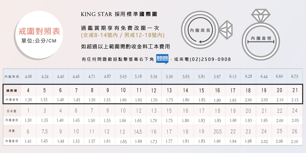 King Star 18K玫瑰金天然鑽石線戒 V形(嚴選無色