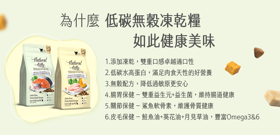 6.皮毛保健鮭魚油葵花油月見草油,豐富Omega36