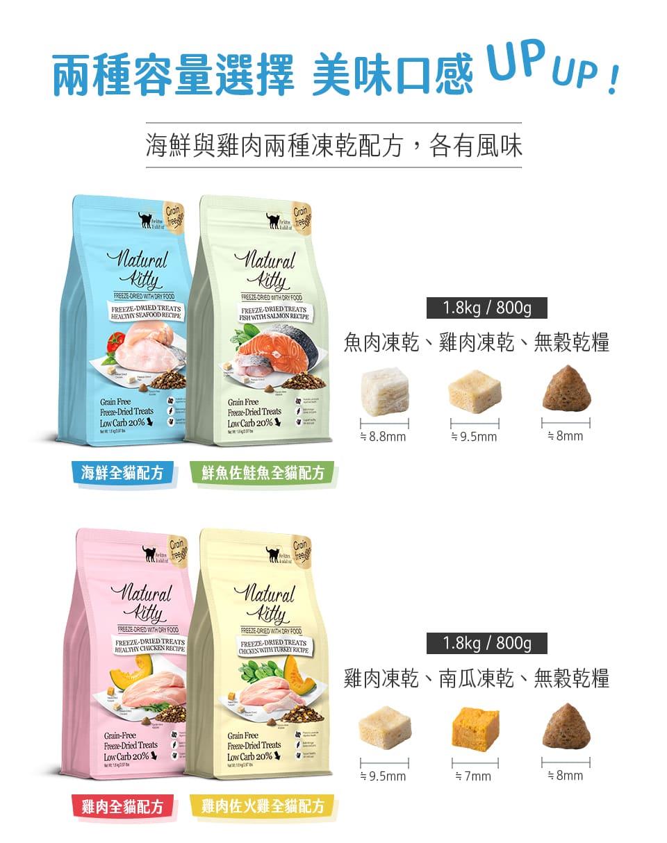 海鮮與雞肉兩種凍乾配方,各有風味