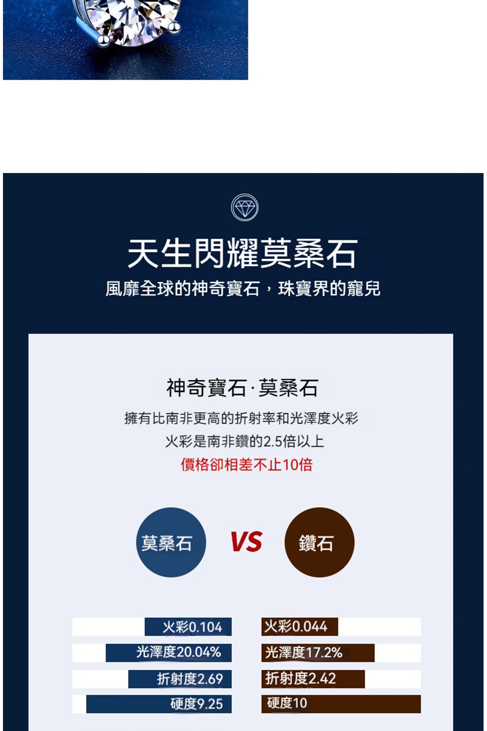 æææ¯åéæ´é«çæå°çååæ¾¤åº¦ç«å½©