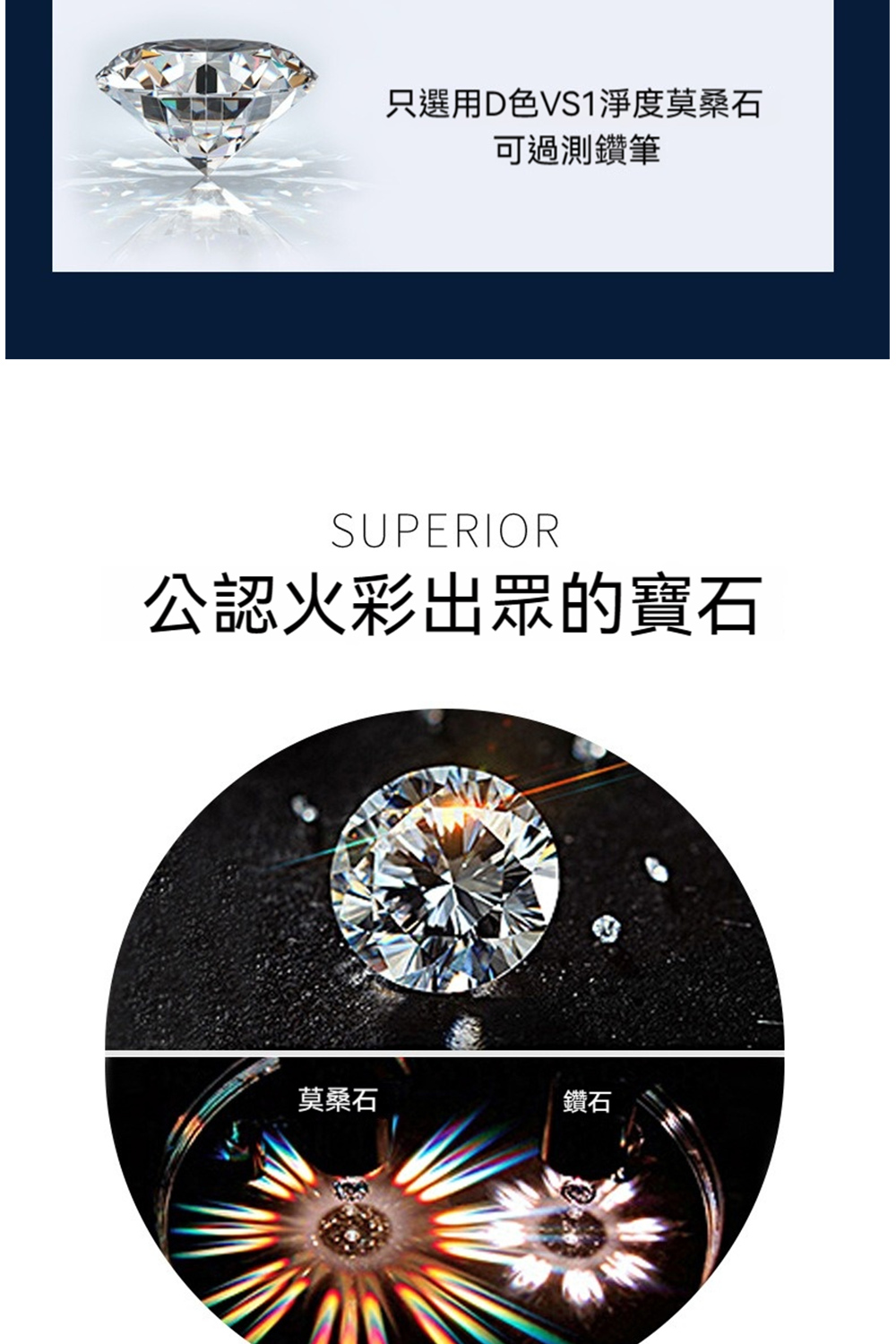 åªé¸ç¨Dè²VS1æ·¨åº¦è«æ¡ç³ å¯éæ¸¬é½ç­ å¬èªç«å½©åºç¾çå¯¶ç³ è«æ¡ç³ é½ç³ 