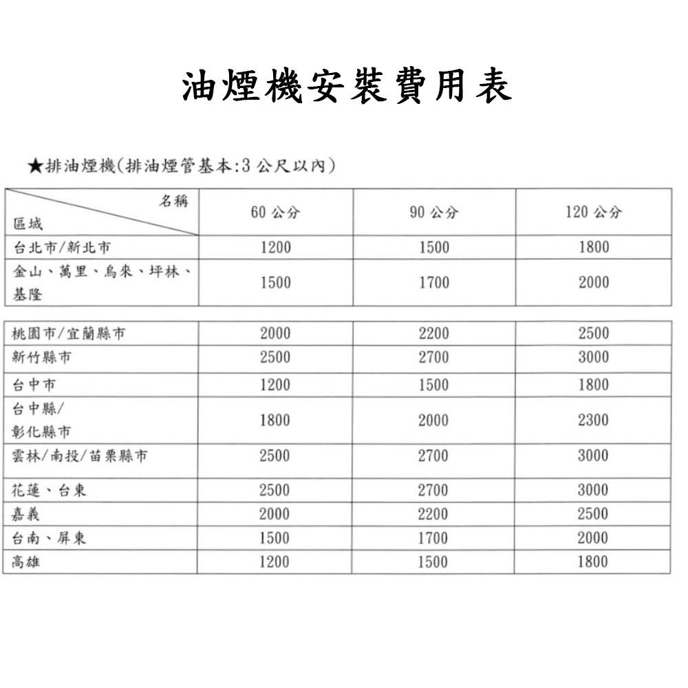 PRIMY 全智能光控90公分全隱藏排油煙機(PR-905H