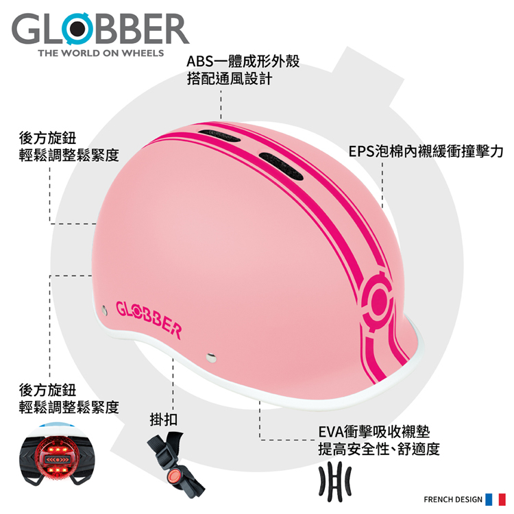 GLOBBER 哥輪步 法國 MASTER 安全帽 XXS-