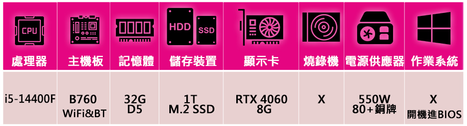 技嘉平台 i5十核 RTX 4060 {碎星蒼狼S} 空冷電