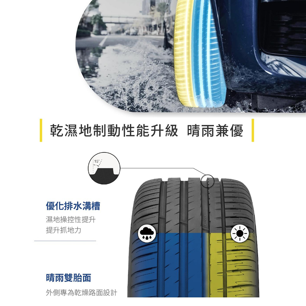 Michelin 米其林 輪胎米其林PS4 SUV-2654
