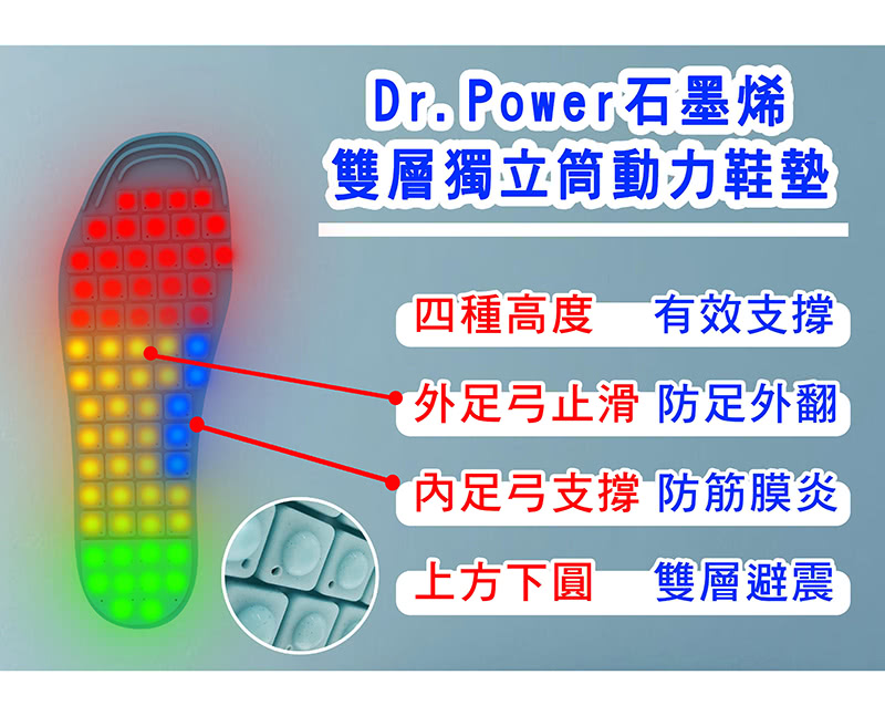 悅生活 Dr.Power--石墨烯救命矽膠獨立筒減震鞋墊 二