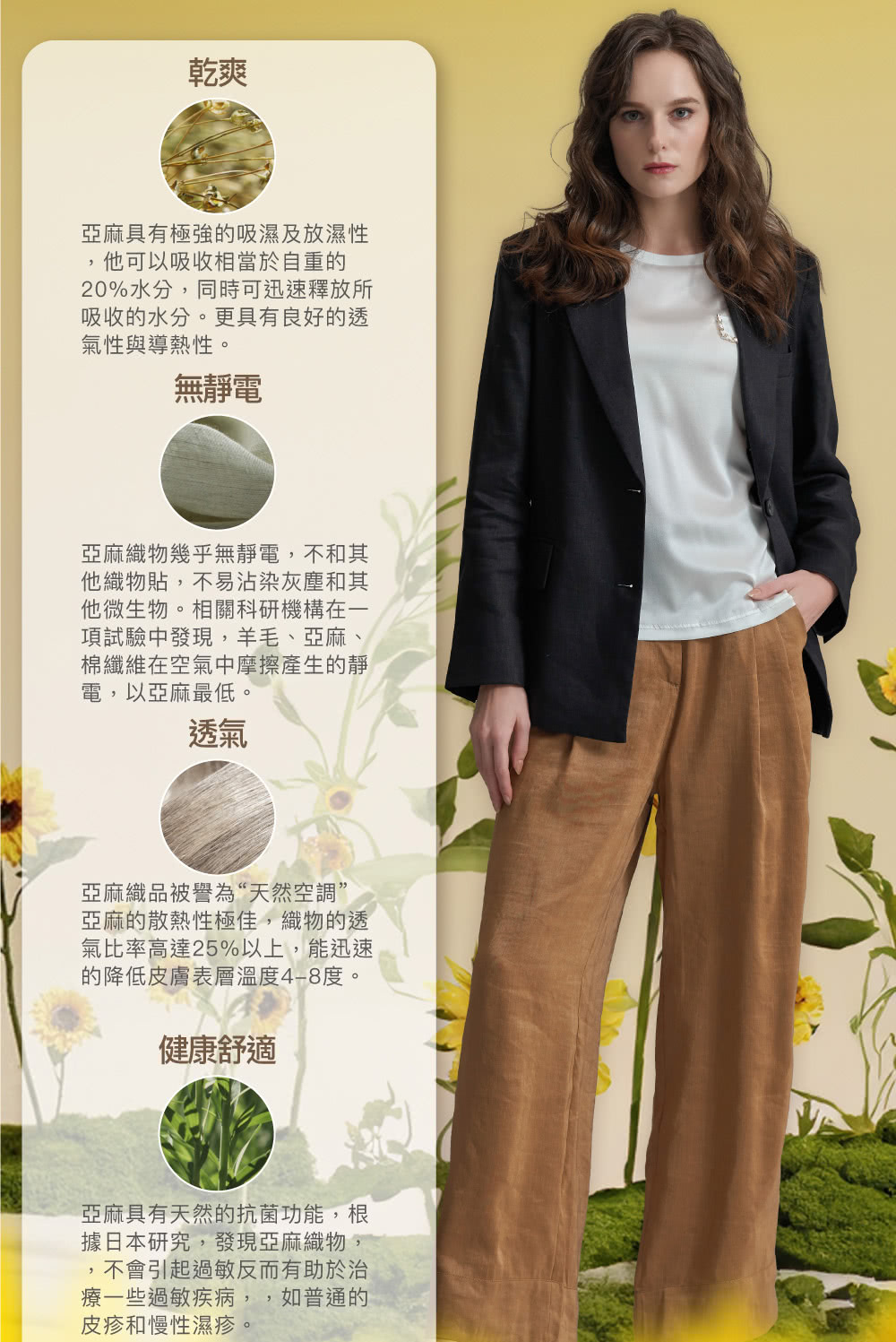 20%水分,同時可迅速釋放所