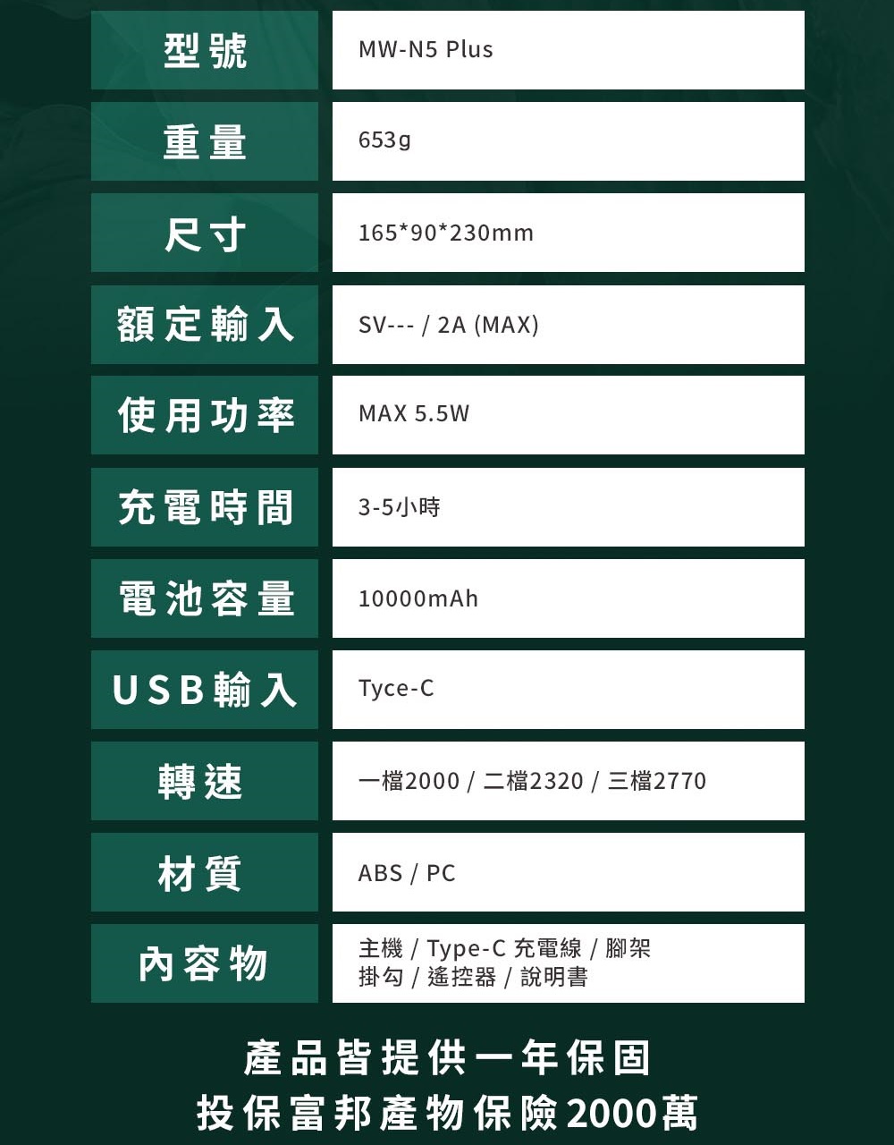 一檔2000二檔2320三檔2770