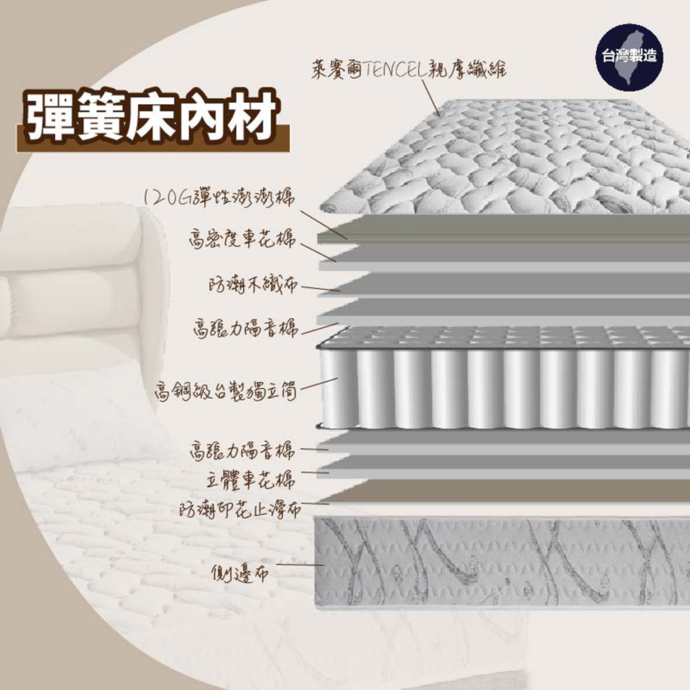 BOSS BEDDING 小老闆寢具 雙人加大6尺天絲616