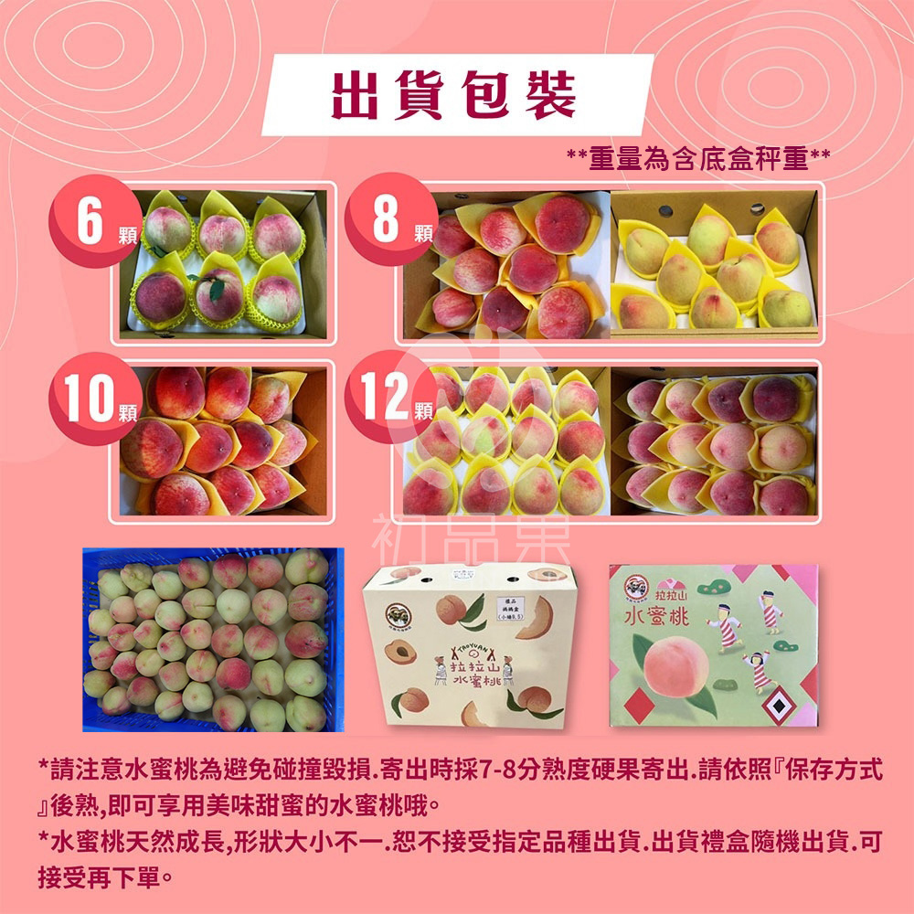 æ°´èæ¡å¤©ç¶æé·,å½¢çå¤§å°ä¸ä¸.æä¸æ¥åæå®åç¨®åºè²¨.åºè²¨ç¦®çé¨æ©åºè²¨.å¯